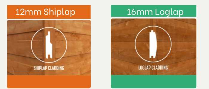 Two images showing different types of cladding from a side view. Log lap cladding and Shiplap cladding. The images shows how the planks interlock