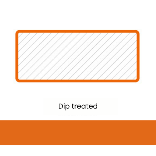 A rectangular block outlined in orange with diagonal lines inside, labeled Dip treated below. An orange strip runs along the bottom of the image.