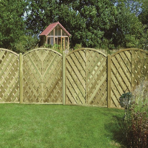 V' Arched Solid European Fence Panel